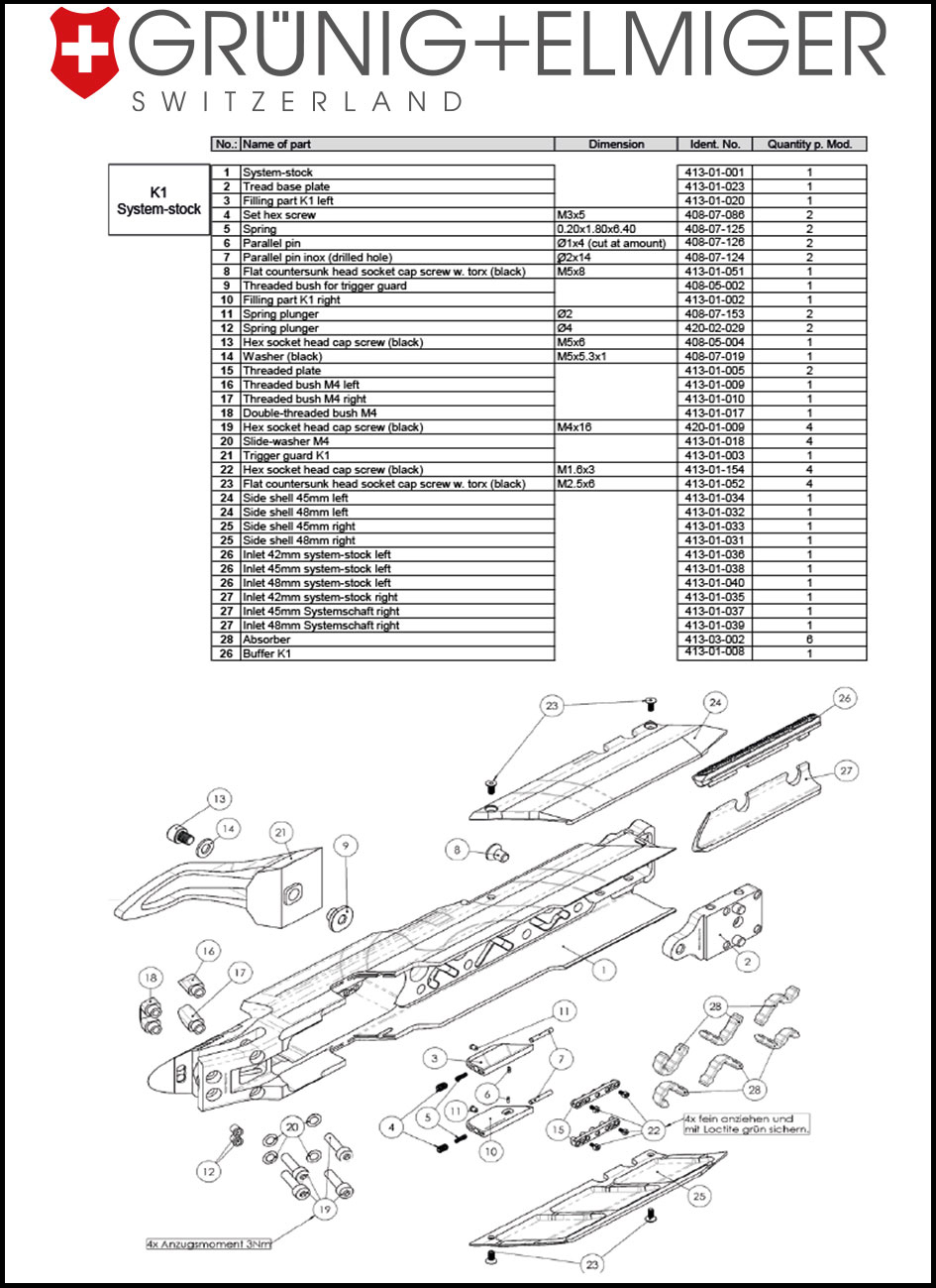 Explosion K1 Aluminium Stock