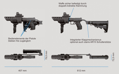 ODIN-II Anschlagschaft klappbar, für alle Pistolen