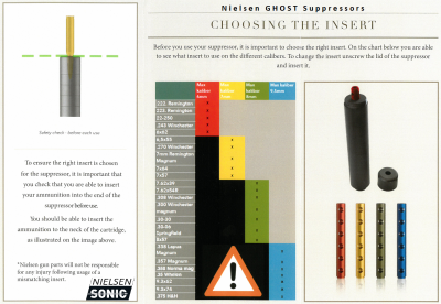 Nielsen Schalldämpfer Ghost 50, M15x1