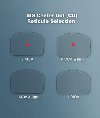 SHIELD visée point rouge SIS 2.0, 4-in-1 Sights