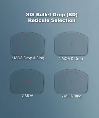 SHIELD Leuchpunktzielgerät SIS, 4-in-1 Sights