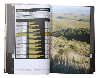 Nosler Buch Reloading Manual, #9