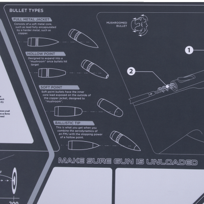 Allen Rifle/Shotgun Cleaning Mat