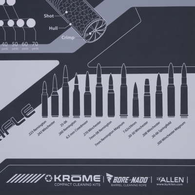 Allen Rifle/Shotgun Cleaning Mat